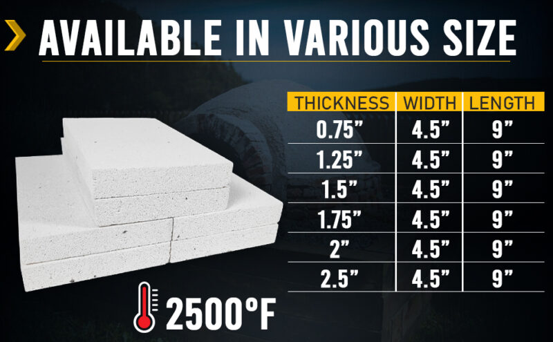 SIMOND STORE Insulating Fire Bricks, 2500F Rated, 2.5 Inch x 4.5 Inch x ...