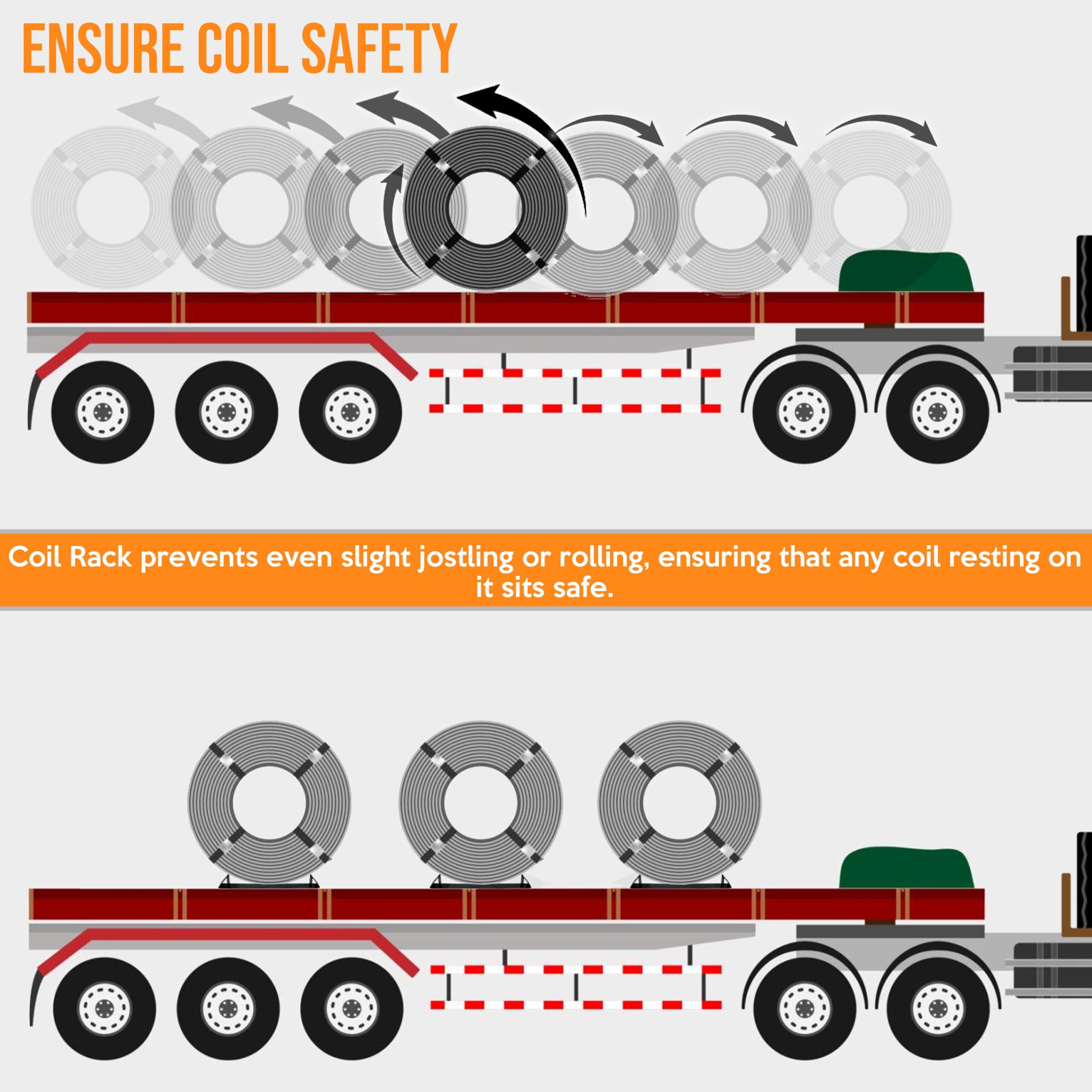 12 Gauge Steel Flatbed 33? Long (10 Pack) Coil Rack Trailer Steel coils. Simond Store