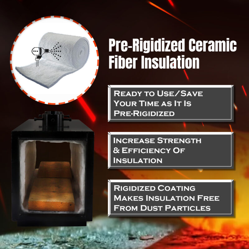 INSULATION INSULATION